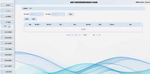 springboot vue疫情下物資采購管理系統(tǒng)的設(shè)計與實(shí)現(xiàn) 計算機(jī)畢業(yè)設(shè)計