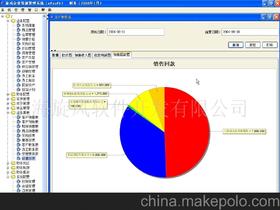 上海旋風(fēng)軟件開發(fā)有限責(zé)任公司 企業(yè)庫(kù)構(gòu)建與軟件開發(fā)的專業(yè)力量