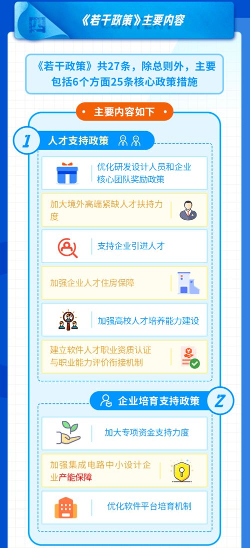 上海人工智能基礎(chǔ)軟件開發(fā)企業(yè)迎來(lái)重大利好，最高可獲1億元補(bǔ)貼